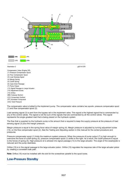 Caterpillar CAT D6 Track-Type Tractor Service Repair Manual (AG900001 and up) - Image 4