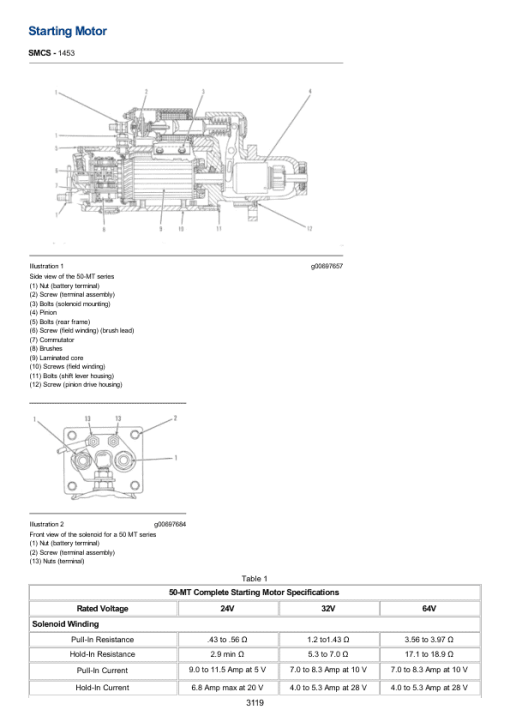 Caterpillar CAT D6H Track Type Tractor Service Repair Manual (4RC04000 and up) - Image 2