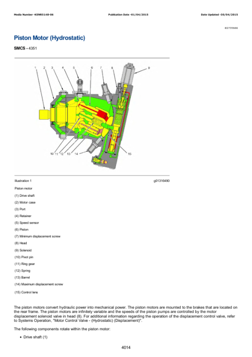 Caterpillar CAT D6K Track-Type Tractor Service Repair Manual (ZLJ00001 and up) - Image 3