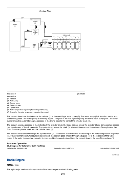 Caterpillar CAT D6K Track-Type Tractor Service Repair Manual (ZLJ00001 and up) - Image 4