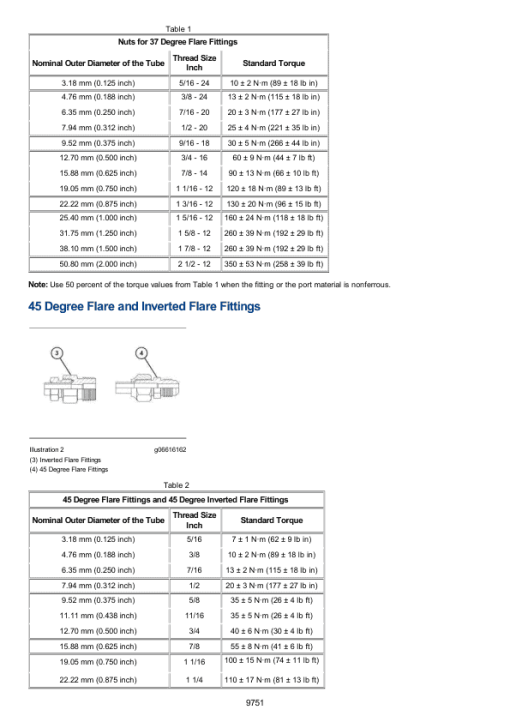 Caterpillar CAT D6M Track Type Tractor Service Repair Manual (3WN00001 and up) - Image 6