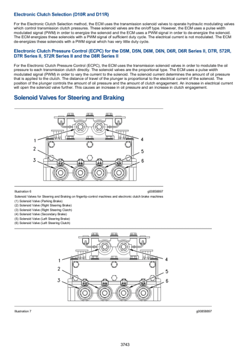 Caterpillar CAT D6M Track Type Tractor Service Repair Manual (4HS00001 and up) - Image 4