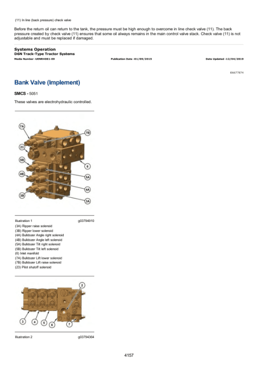 Caterpillar CAT D6N LGP Track Type Tractor Service Repair Manual (MG500001 and up) - Image 3