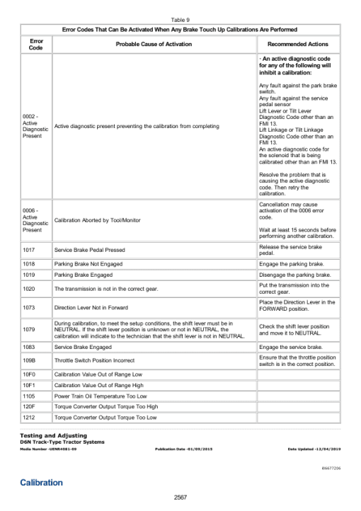 Caterpillar CAT D6N LGP Track Type Tractor Service Repair Manual (SGG00001 and up) - Image 2