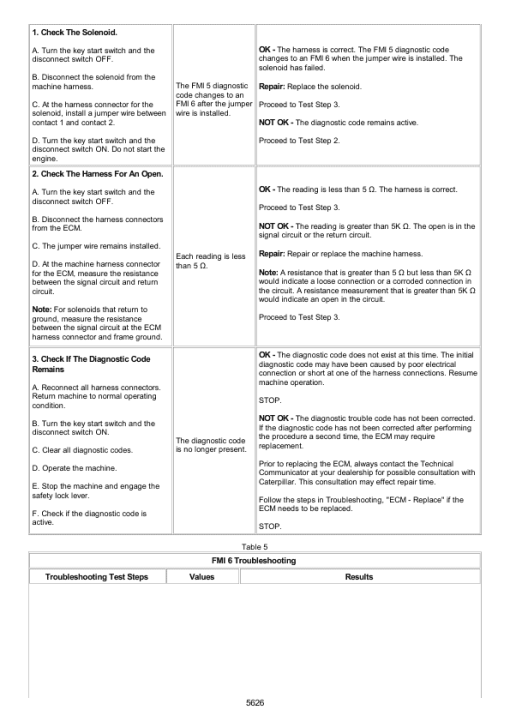 Caterpillar CAT D6N LGP Track Type Tractor Service Repair Manual (SGG00001 and up) - Image 5