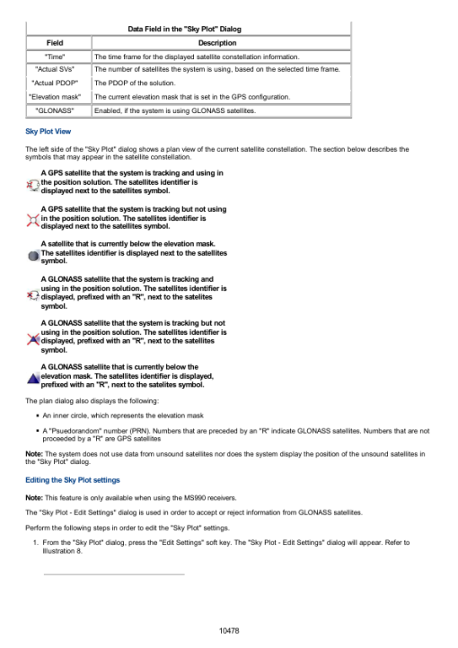 Caterpillar CAT D6M Track-Type Tractor Service Repair Manual (5WR00001 and up) - Image 2