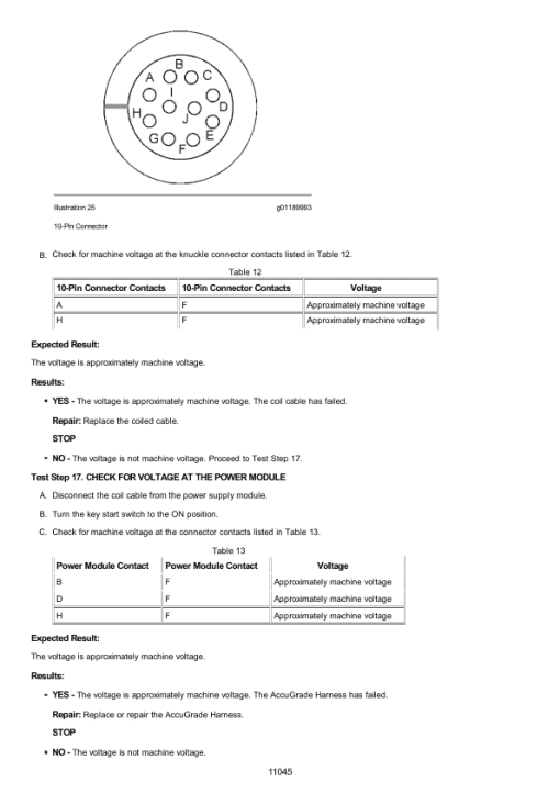 Caterpillar CAT D6N Track Type Tractor Service Repair Manual (ALY00001 and up) - Image 2