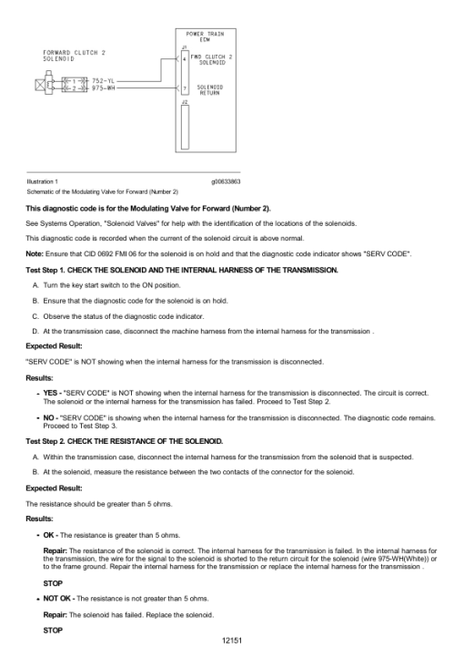 Caterpillar CAT D6N Track-Type Tractor Service Repair Manual (CCK00001 and up) - Image 3