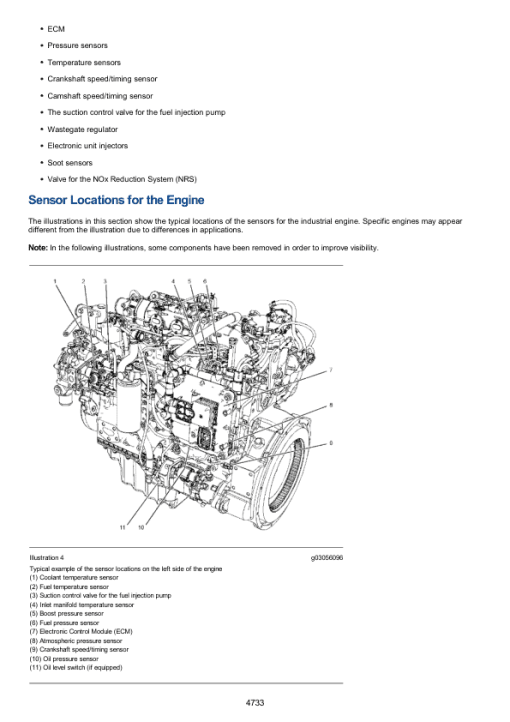 Caterpillar CAT D6N Track Type Tractor Service Repair Manual (GB600001 and up) - Image 5