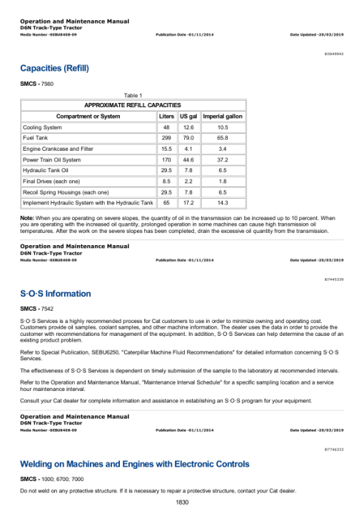 Caterpillar CAT D6N Track-Type Tractor Service Repair Manual (GHS00001 and up) - Image 3