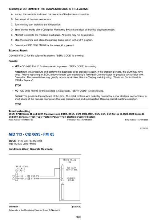 Caterpillar CAT D6R Track Type Tractor Service Repair Manual (2HM00001 and up) - Image 3