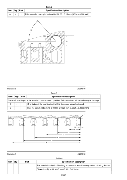 Caterpillar CAT D6T LGP Track Type Tractor Service Repair Manual (SGT00001 and up) - Image 2