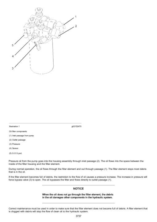 Caterpillar CAT D6T LGP Track Type Tractor Service Repair Manual (ZJB00001 and up) - Image 5