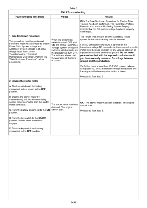 Caterpillar CAT D7E LGP Track Type Tractor Service Repair Manual (TJA00001 and up) - Image 6