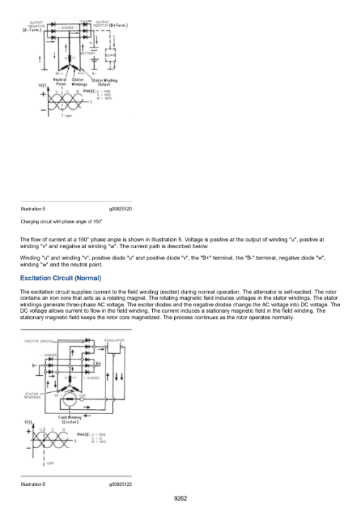 Caterpillar CAT D300E II Articulated Dump Truck Service Repair Manual (5KS00001 till 00617) - Image 5