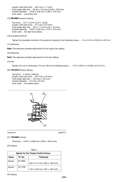 Caterpillar CAT D6R Track Tractor Service Repair Manual (7GR00001 and up) - Image 4