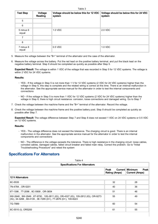 Caterpillar CAT M313D Wheeled Excavator Service Repair Manual (J3A00001 and up) - Image 4