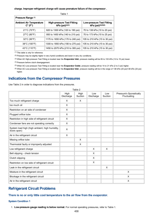 Caterpillar CAT 329DL, 329DLN Excavator Service Repair Manual (SCY00001 and up) - Image 5