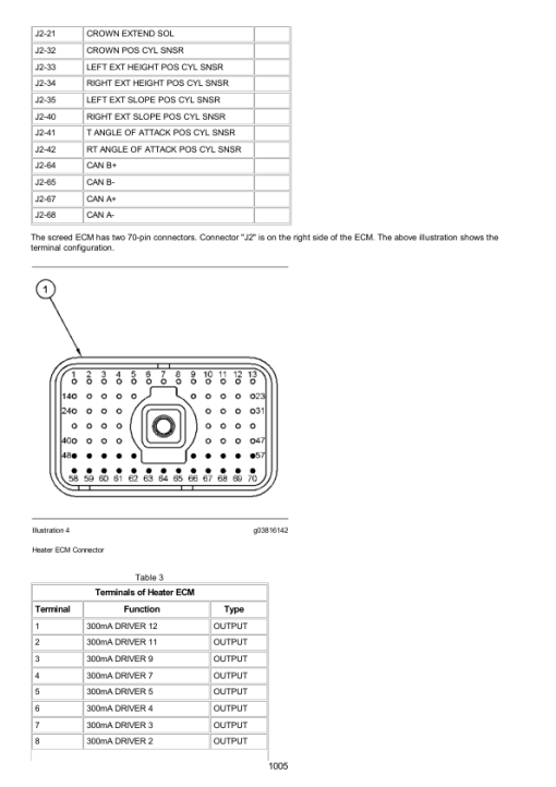 Caterpillar CAT SE50 VT Asphalt Screed Service Repair Manual (B8600001 and up) - Image 2