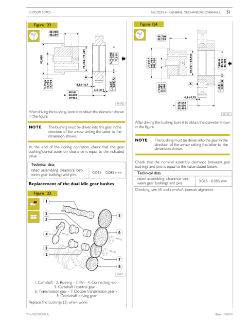 Cursor Series Tier 4B Stage IV (F3HFE613B & F3HFE613D) Engine Repair Manual - Image 3