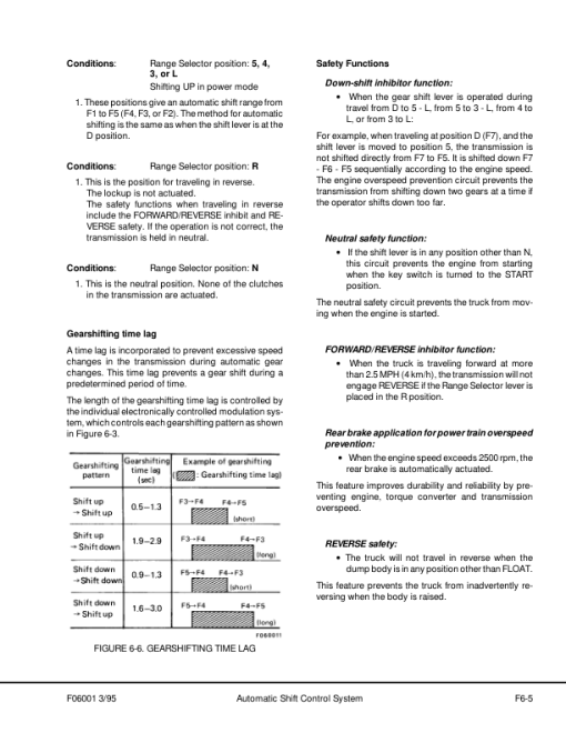 Komatsu 330M Haulpak Dump Truck Service Repair Manual - Image 2