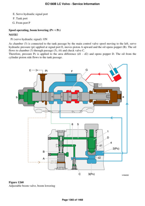 Volvo EC180B LC Excavator Repair Service Manual - Image 2