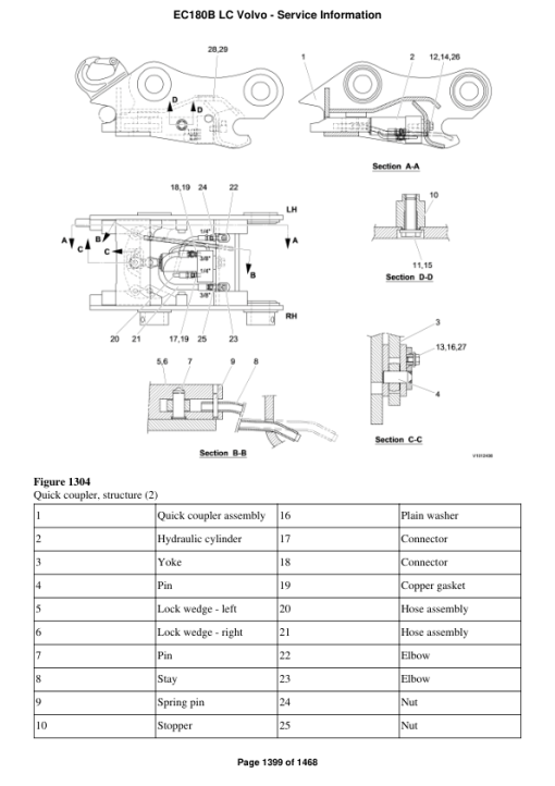 Volvo EC180B LC Excavator Repair Service Manual - Image 3