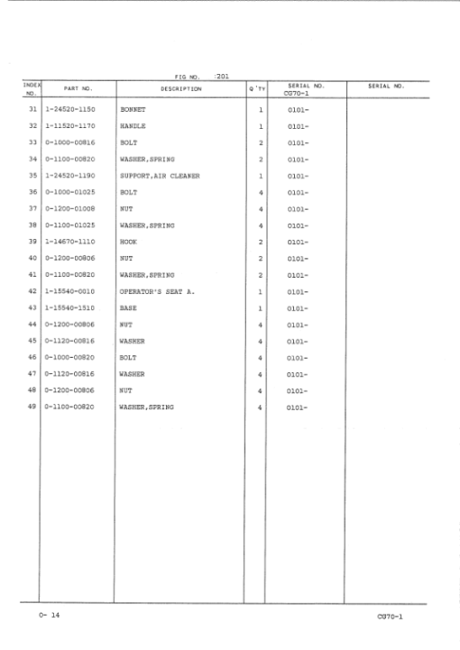 Hitachi CG70 Crawler Carriers Parts Catalog Manual - EP80611 - Image 4