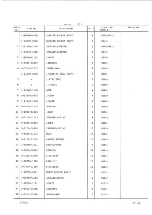 Hitachi CG70 Crawler Carriers Parts Catalog Manual - EP80611 - Image 2