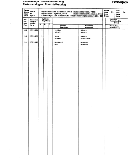 Timberjack 746B Harvesting Heads (SN 34680 -) Parts Catalog Manual - F035948 - Image 4