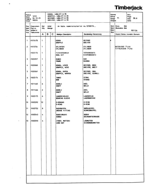 Timberjack 1210 Forwarders (SN 12100174 – 12100464) Parts Catalog Manual - Image 3