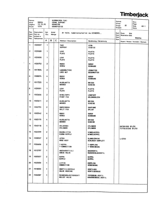 Timberjack 1210 Forwarders (SN 12100174 – 12100464) Parts Catalog Manual - Image 4