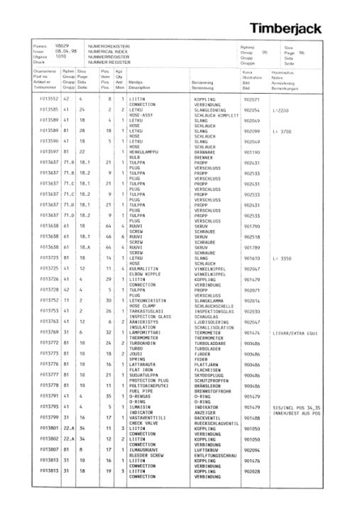 Timberjack 1010 Forwarders (SN 10101621–10101999) Parts Catalog Manual - Image 4