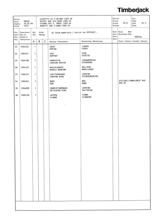 Timberjack 1010 Forwarders (SN 10101621–10101999) Parts Catalog Manual - Image 3