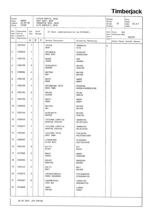 Timberjack 1210B Forwarders (SN 12100465–) Parts Catalog Manual - Image 2