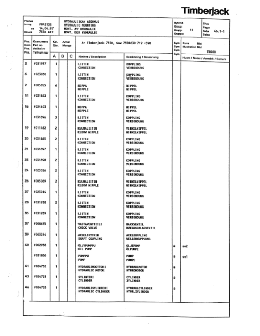 Timberjack 755B Harvesting Heads (SN 34976-) Parts Catalog Manual - Image 4