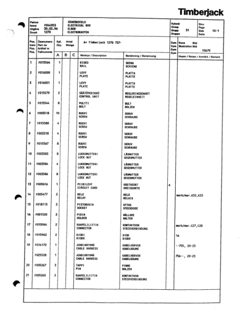 Timberjack 1270 Wheeled Harvesters (SN 12700737–12701202) Parts Catalog Manual - F044953 - Image 2