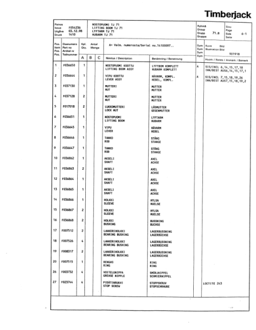 Timberjack 1410 Forwarders (SN 14100097-14100279) Parts Catalog Manual - Image 4