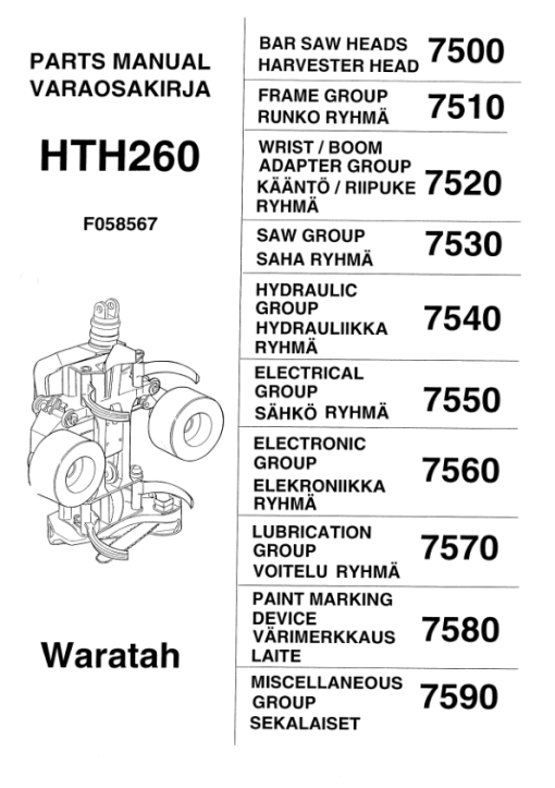 Watatah HTH260 Harvesting Heads (SN 37135-) Parts Catalog Manual - Image 3