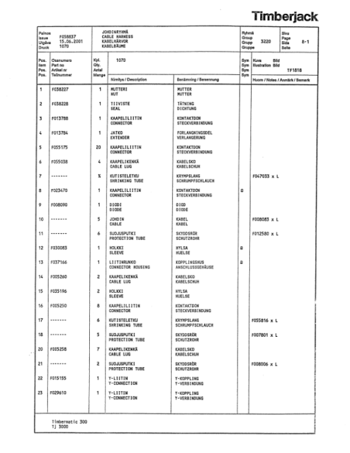 Timberjack 1170 Wheeled Harvesters (SN 01AD0001-01AD0177) Parts Catalog Manual - F058837 - Image 4