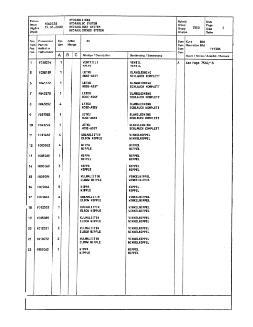 Waratah HTH470, HTH470HD Harvesting Heads Parts Catalog Manual - Image 3