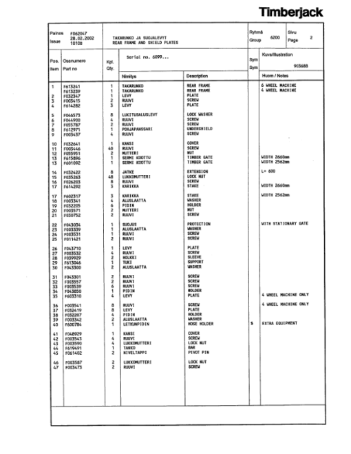 Timberjack 1010B Forwarders (SN WC1010X006099-) Parts Catalog Manual - F062047 - Image 2