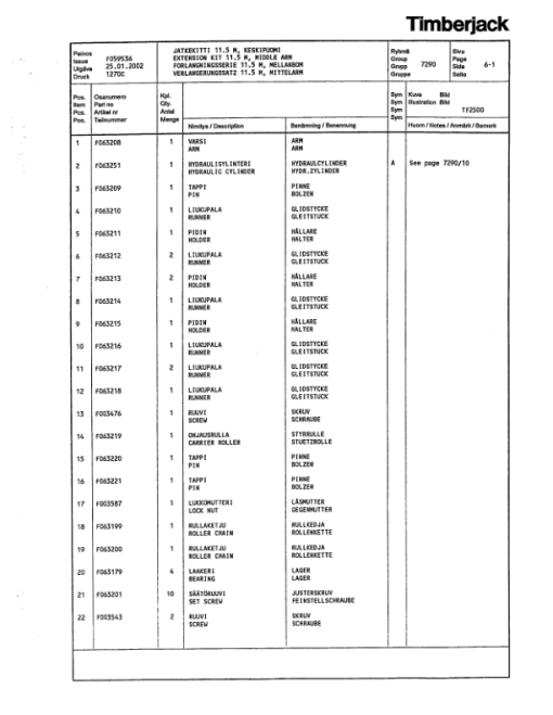 Timberjack 11.5m Extension Kit Parts Catalog Manual - F063241 - Image 4