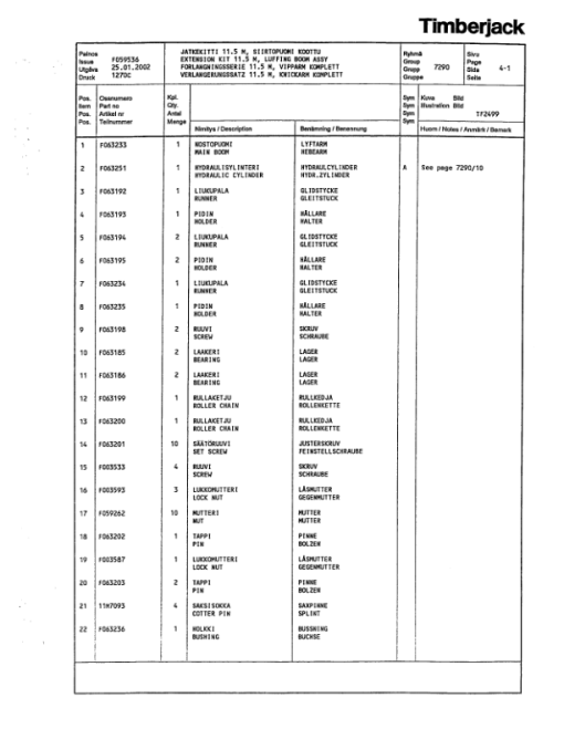 Timberjack 11.5m Extension Kit Parts Catalog Manual - F063241 - Image 2