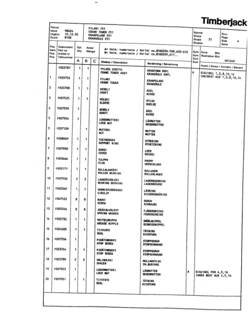 Timberjack 810B Forwarders (SN 8100296-) Parts Catalog Manual - Image 4