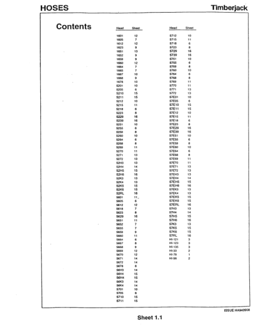 Timberjack 1010 Forwarders (SN 1010458–10101620) Parts Catalog Manual - Image 2