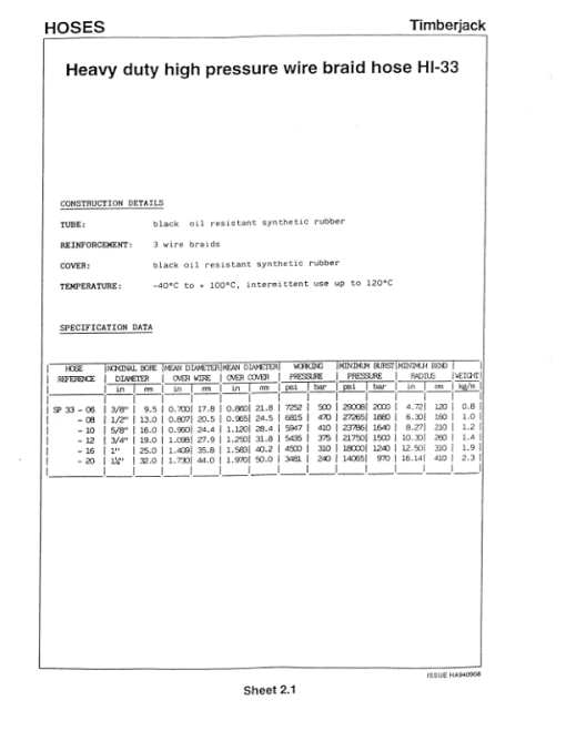 Koehring Waterous Harvesting Heads (SN 0331–) Parts Catalog Manual - Image 2