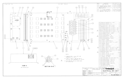 Koehring Waterous Harvesting Heads (SN 0331–) Parts Catalog Manual - Image 4