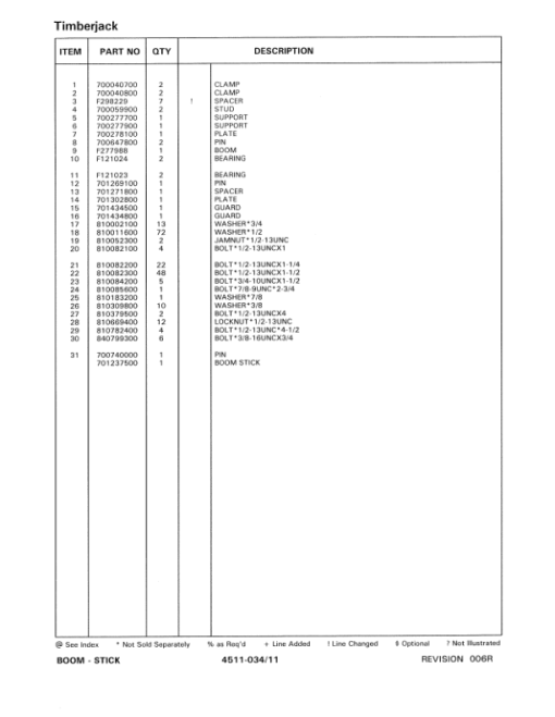 Timberjack 608S Tracked Feller Bunchers (SN 10BA1045–10BA1399) Parts Catalog Manual - F294423 - Image 2