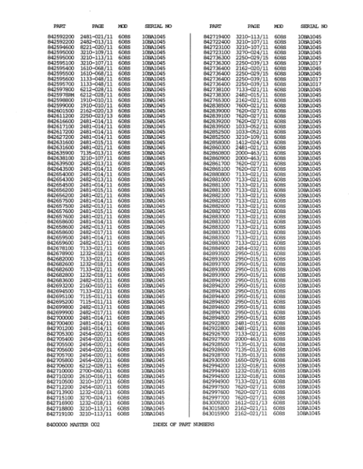 Timberjack 608S Tracked Feller Bunchers (SN 10BA1045–10BA1399) Parts Catalog Manual - F294423 - Image 3